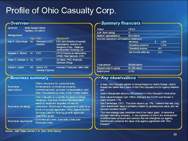 Profile of Ohio Casualty Corp. Overview Address Summary financials 9450 Seward Street Fairfield, OH