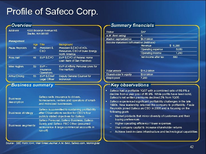 Profile of Safeco Corp. Overview Address Summary financials 4333 Brooklyn Avenue NE Seattle, WA