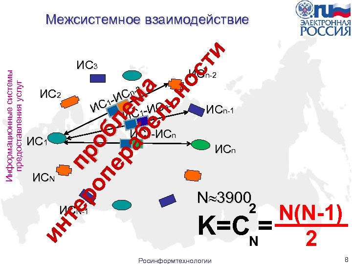 те п ро ро пе бл ра ем бе а ль но ст и