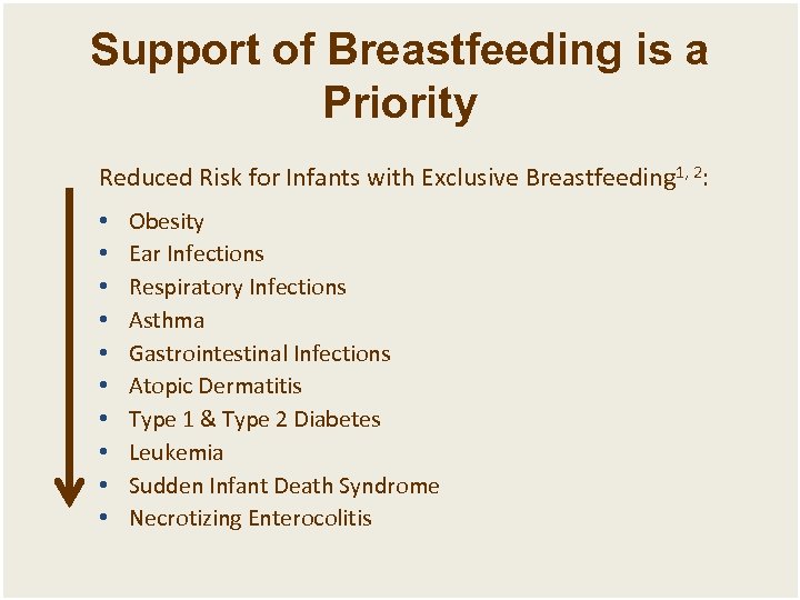 Support of Breastfeeding is a Priority Reduced Risk for Infants with Exclusive Breastfeeding 1,