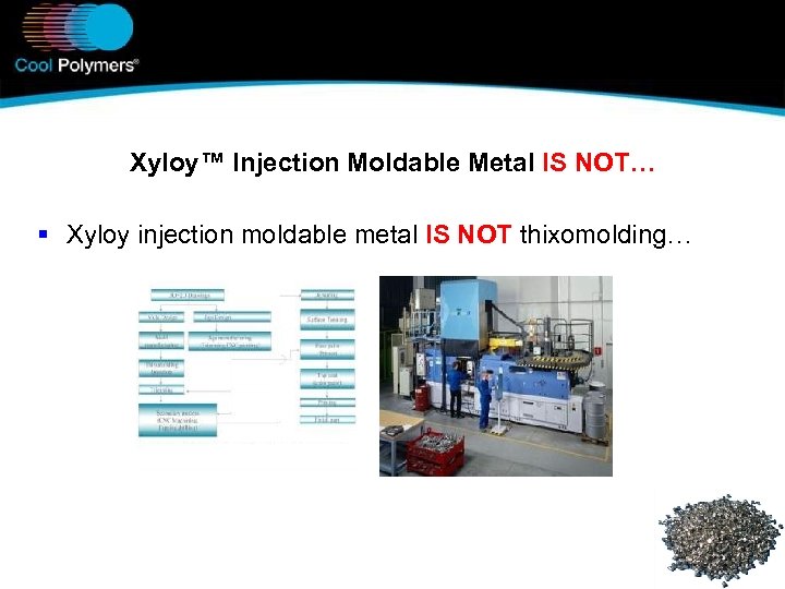 Xyloy™ Injection Moldable Metal IS NOT… § Xyloy injection moldable metal IS NOT thixomolding…