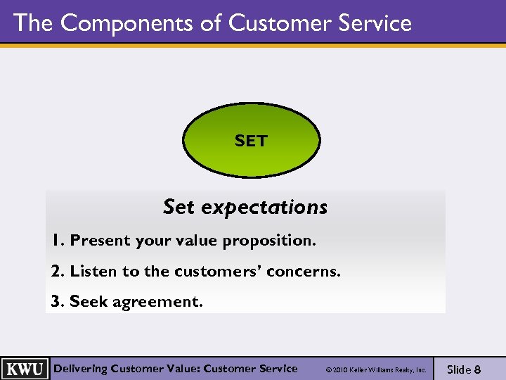 The Components of Customer Service SET Set expectations 1. Present your value proposition. 2.