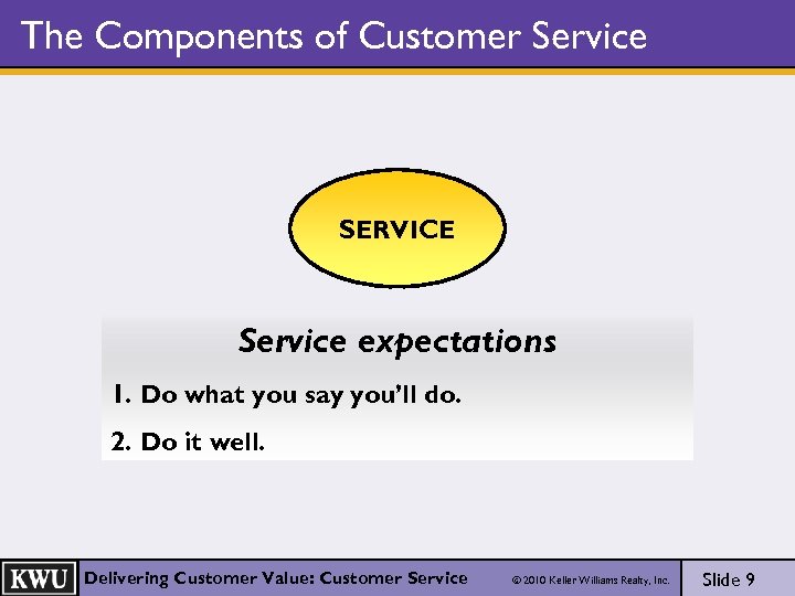 The Components of Customer Service SERVICE Service expectations 1. Do what you say you’ll