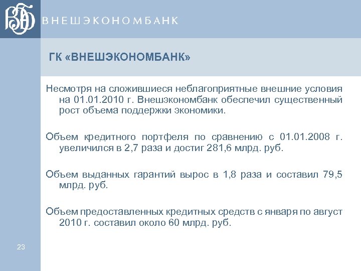 ГК «ВНЕШЭКОНОМБАНК» Несмотря на сложившиеся неблагоприятные внешние условия на 01. 2010 г. Внешэкономбанк обеспечил