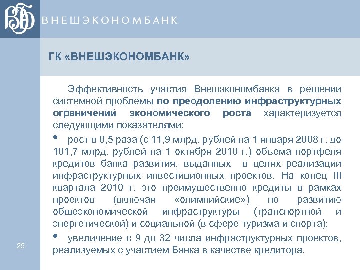 ГК «ВНЕШЭКОНОМБАНК» 25 Эффективность участия Внешэкономбанка в решении системной проблемы по преодолению инфраструктурных ограничений