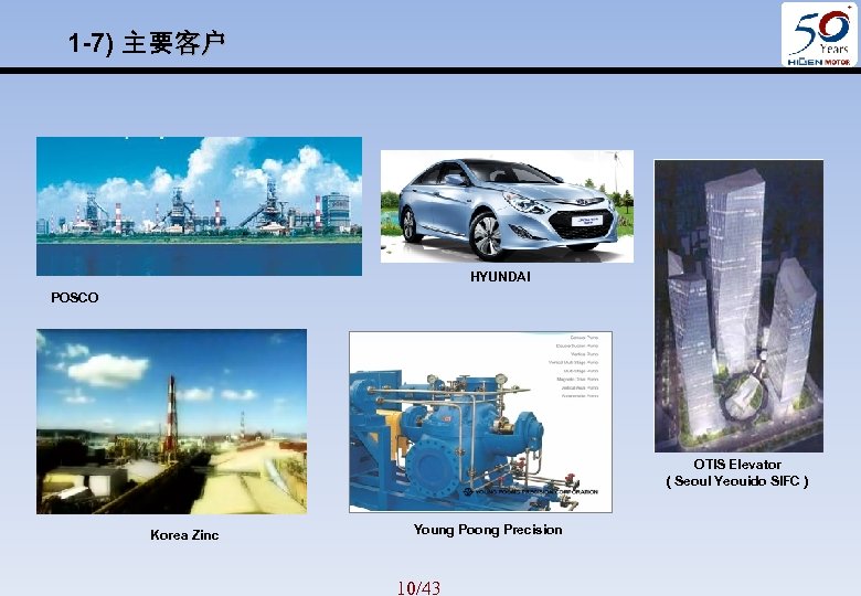 1 -7) 主要客户 HYUNDAI POSCO OTIS Elevator ( Seoul Yeouido SIFC ) Korea Zinc