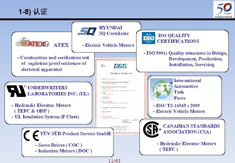 1 -8) 认证 1 -8) HYUNDAI SQ Certificate ATEX - Electric Vehicle Motors ISO