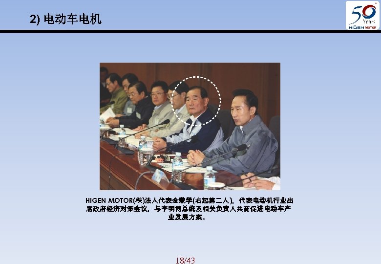 2) 电动车电机 HIGEN MOTOR(株)法人代表金载学(右起第二人)，代表电动机行业出 席政府经济对策会议，与李明博总统及相关负责人共商促进电动车产 业发展方案。 18/43 