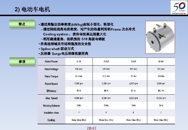 2) 电动车电机 特点 • 通过高输出功率密度(k. W/kg)实现小型化、轻型化 - 通过绕组线高电流密度，对产生的热量利用铝Frame 及水冷式 Cooling system ，使冷却效果达到最大化 - 利用磁通量高、低铁损的