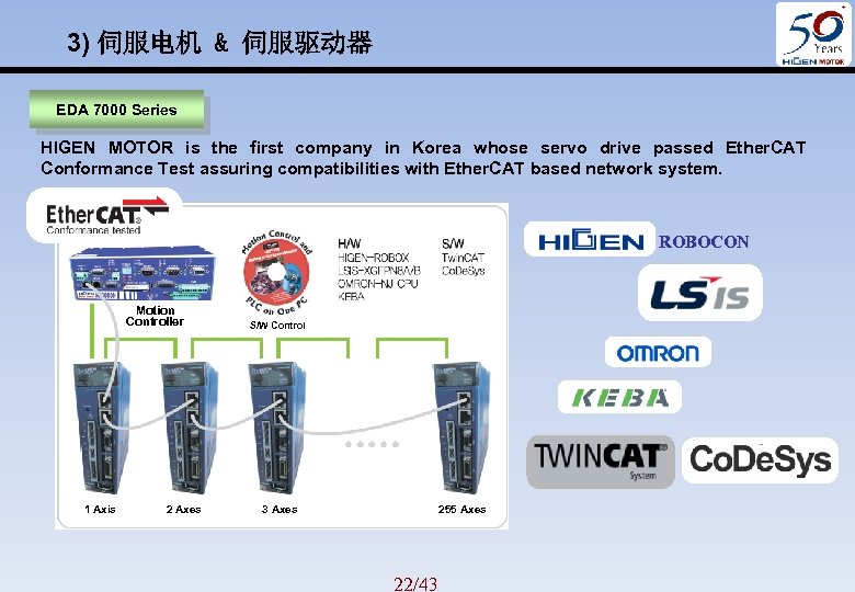 3) 伺服电机 & 伺服驱动器 EDA 7000 Series HIGEN MOTOR is the first company in