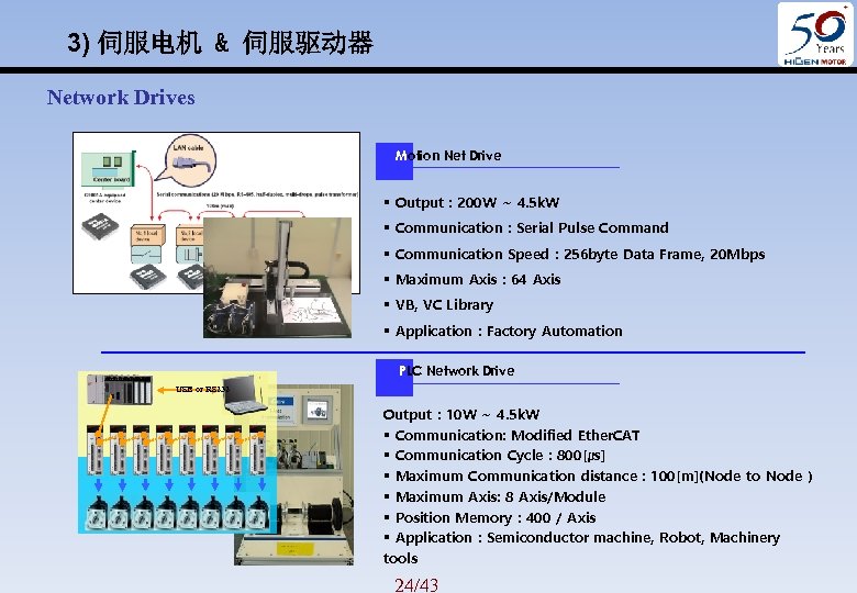 3) 伺服电机 & 伺服驱动器 Network Drives Motion Net Drive § Output : 200 W