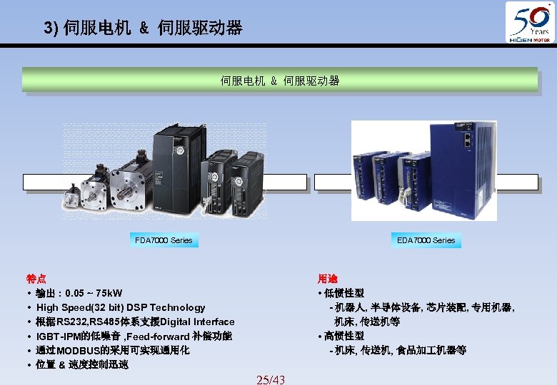 3) 伺服电机 & 伺服驱动器 FDA 7000 Series EDA 7000 Series 特点 • 输出 :