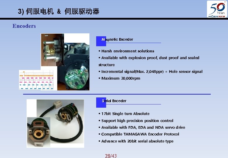 3) 伺服电机 & 伺服驱动器 Encoders Magnetic Encoder § Harsh environment solutions § Available with