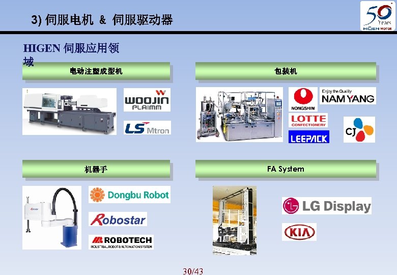 3) 伺服电机 & 伺服驱动器 HIGEN 伺服应用领 域 电动注塑成型机 包装机 机器手 FA System 30/43 