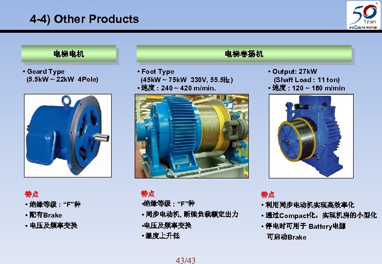 4 -4) Other Products 电梯卷扬机 电梯电机 • Geard Type (5. 5 k. W ~
