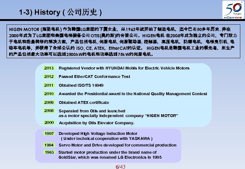 1 -3) History ( 公司历史 ) ( HIGEN MOTOR (海坚电机) 作为韩国LG集团的下属企业，从1963年就开始了制造电机，迄今已有50多年历史. 并在 2000年成为了LG集团和美国电梯装备公司OTIS(奥的斯)的合资公司。HIGEN电机 在