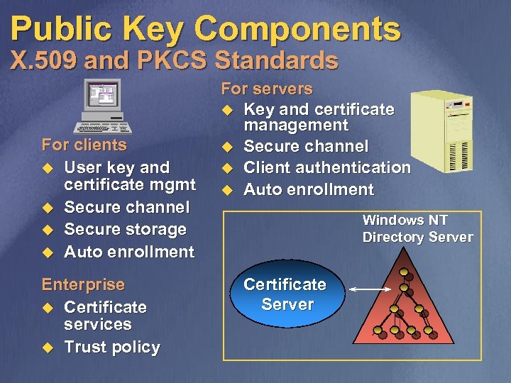 Public Key Components X. 509 and PKCS Standards For clients u User key and