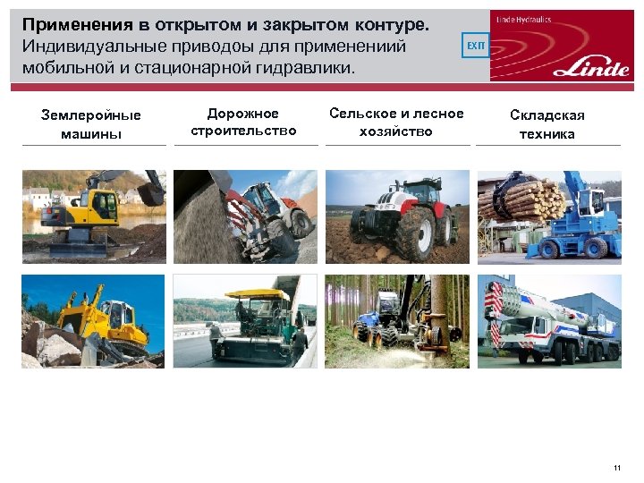 Применения в открытом и закрытом контуре. Индивидуальные приводоы для применениий мобильной и стационарной гидравлики.