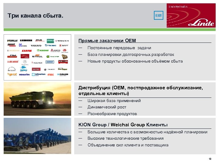 Три канала сбыта. EXIT Прямые заказчики OEM — Постоянные передовые задачи — База планировки