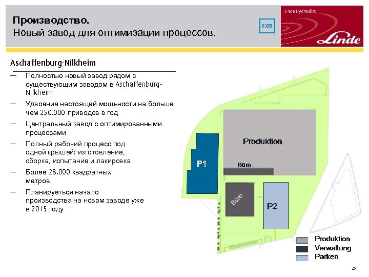 Производство. Новый завод для оптимизации процессов. EXIT Aschaffenburg-Nilkheim — Полностью новый завод рядом с