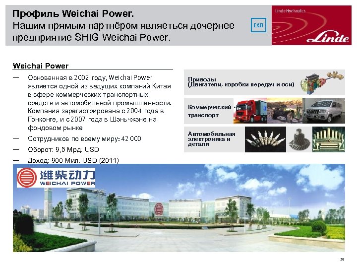 Профиль Weichai Power. Нашим прямым партнёром являеться дочернее предприятие SHIG Weichai Power. EXIT Weichai