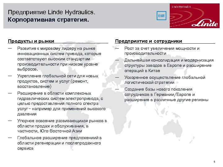 Предприятие Linde Hydraulics. Корпоративная стратегия. EXIT Продукты и рынки Предприятие и сотрудники — Развитие