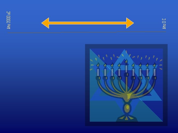 Año 0 C Año 2000 a. C 