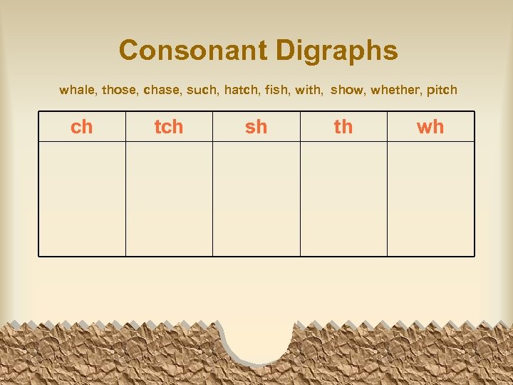 Consonant Digraphs whale, those, chase, such, hatch, fish, with, show, whether, pitch ch tch