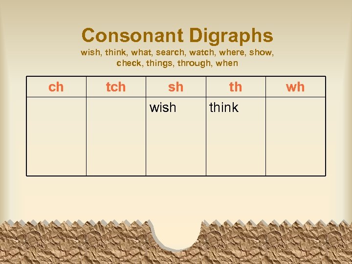 Consonant Digraphs wish, think, what, search, watch, where, show, check, things, through, when ch