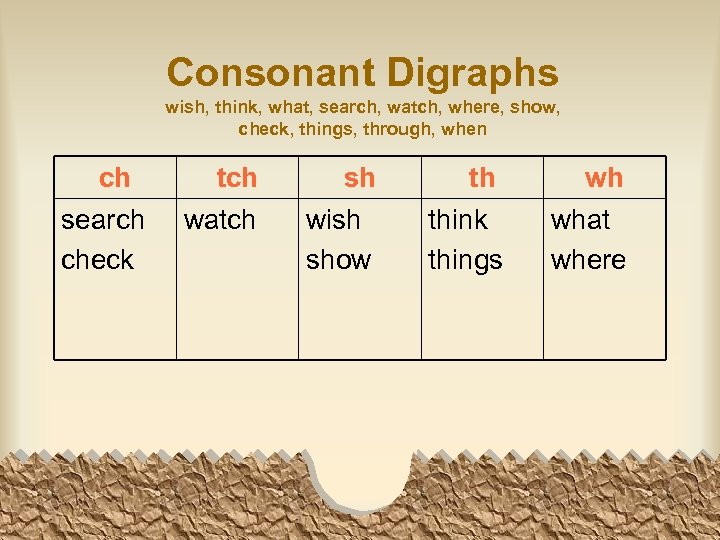 Consonant Digraphs wish, think, what, search, watch, where, show, check, things, through, when ch