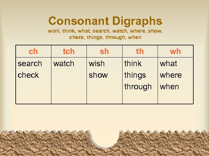 Consonant Digraphs wish, think, what, search, watch, where, show, check, things, through, when ch