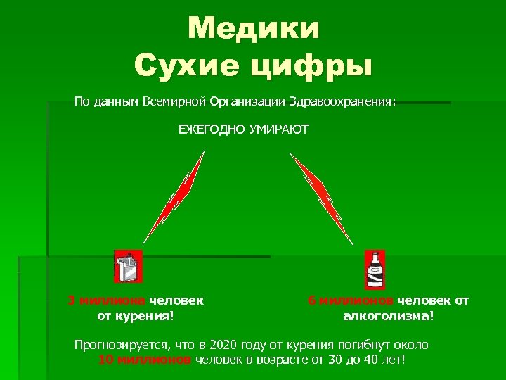 Медики Сухие цифры По данным Всемирной Организации Здравоохранения: ЕЖЕГОДНО УМИРАЮТ 3 миллиона человек от