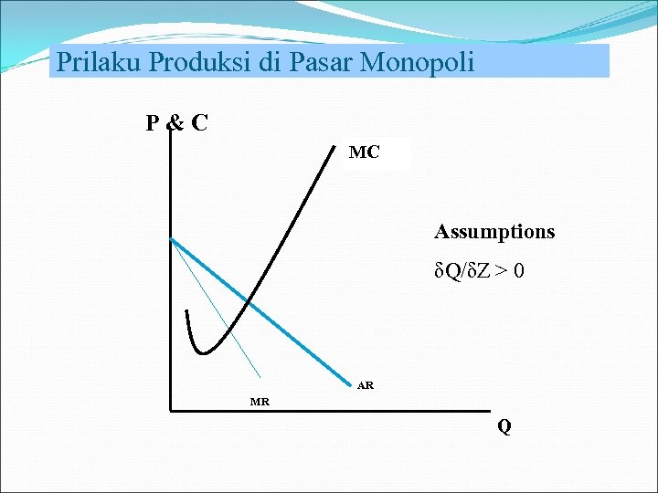  Prilaku Produksi di Pasar Monopoli P & C MC Assumptions δQ/δZ > 0