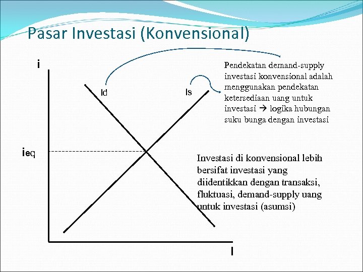Pasar Investasi (Konvensional) i Id ieq Is Pendekatan demand-supply investasi konvensional adalah menggunakan pendekatan