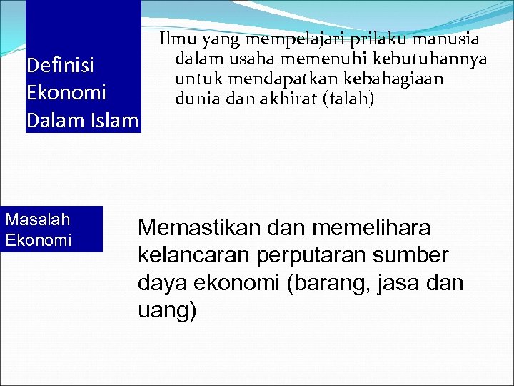 Definisi Ekonomi Dalam Islam Masalah Ekonomi Ilmu yang mempelajari prilaku manusia dalam usaha memenuhi