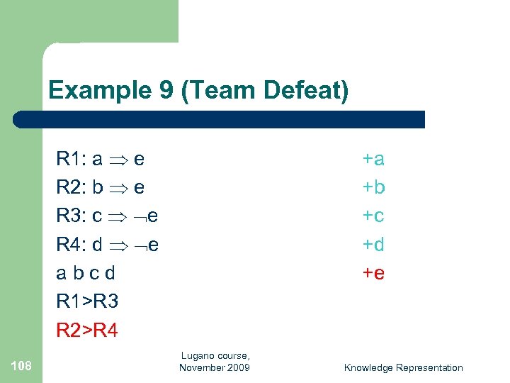 Example 9 (Team Defeat) R 1: a e R 2: b e R 3: