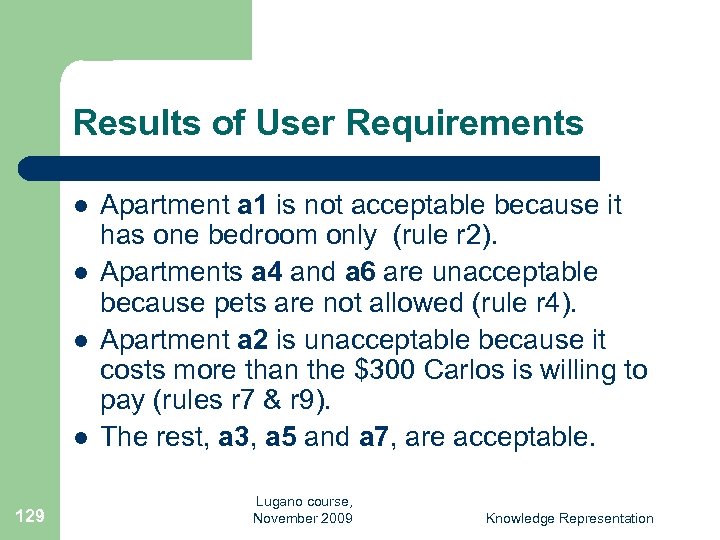 Results of User Requirements l l 129 Apartment a 1 is not acceptable because