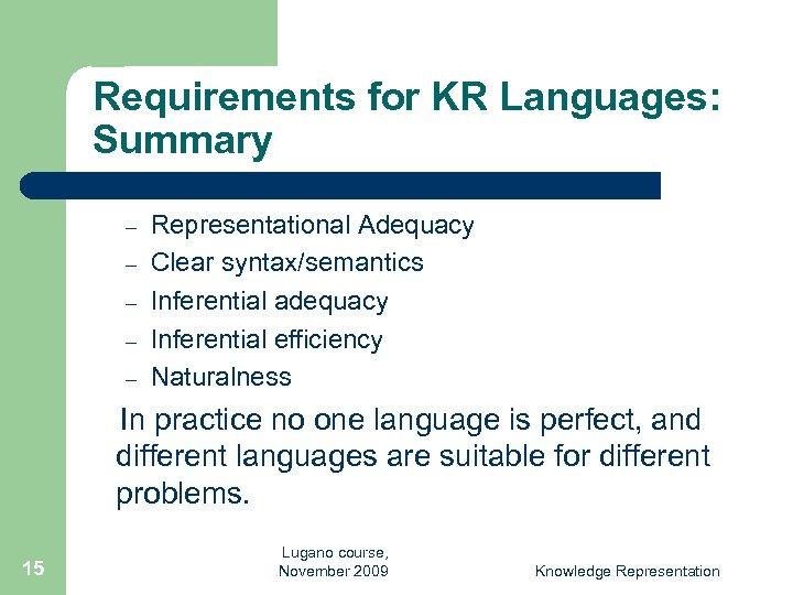 Requirements for KR Languages: Summary – – – Representational Adequacy Clear syntax/semantics Inferential adequacy