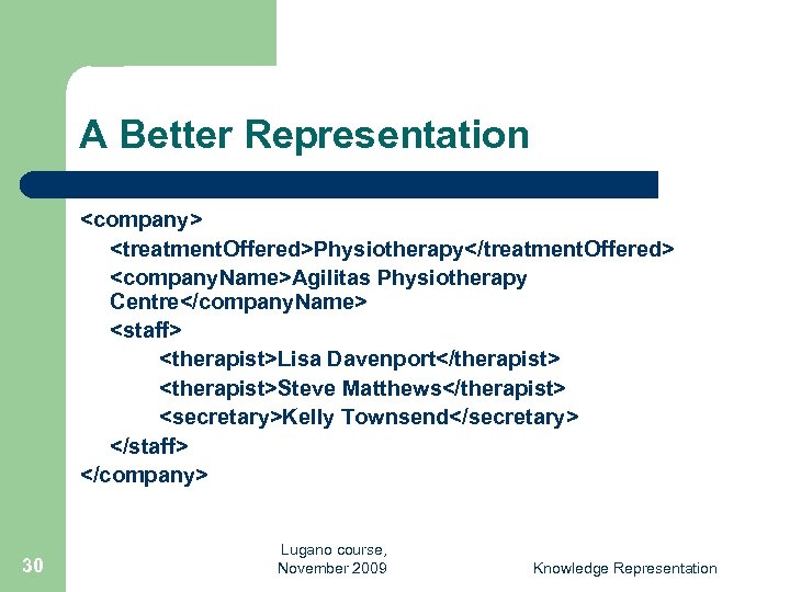 A Better Representation <company> <treatment. Offered>Physiotherapy</treatment. Offered> <company. Name>Agilitas Physiotherapy Centre</company. Name> <staff> <therapist>Lisa