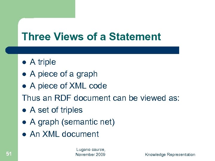 Three Views of a Statement A triple l A piece of a graph l
