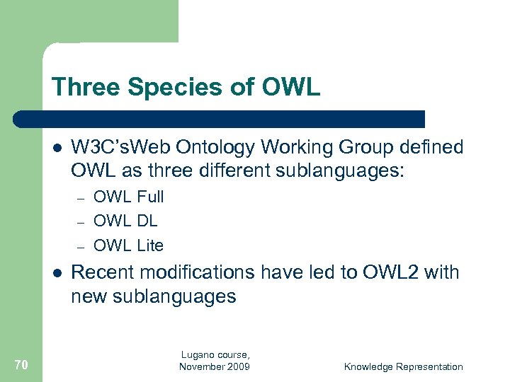 Three Species of OWL l W 3 C’s. Web Ontology Working Group defined OWL