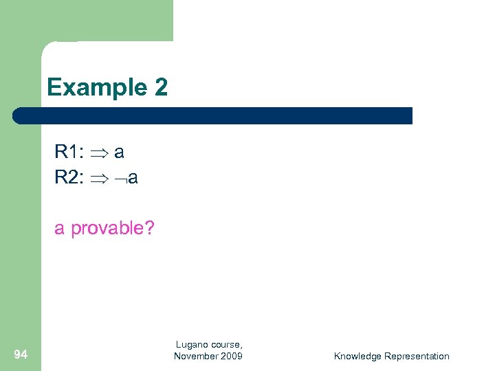 Example 2 R 1: a R 2: a a provable? 94 Lugano course, November