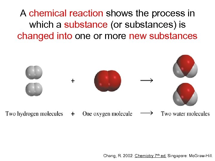 A chemical reaction shows the process in which a substance (or substances) is changed