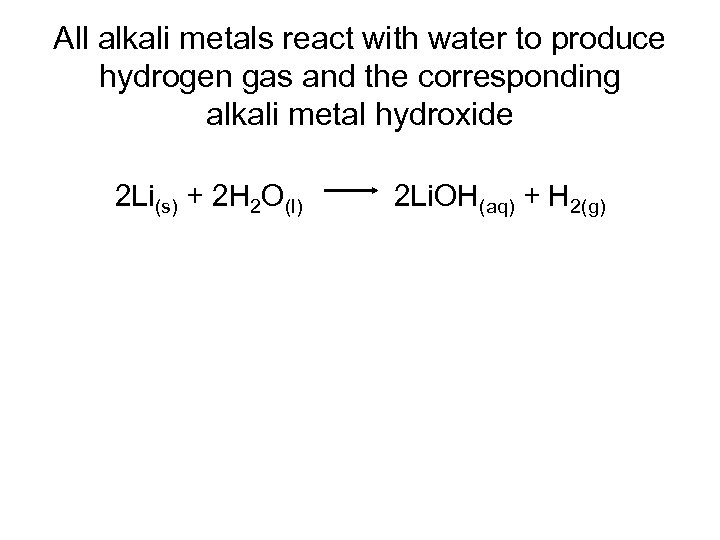 All alkali metals react with water to produce hydrogen gas and the corresponding alkali