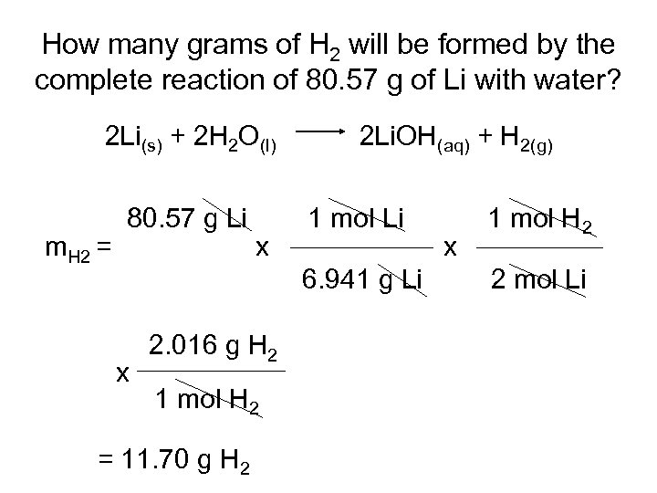 How many grams of H 2 will be formed by the complete reaction of