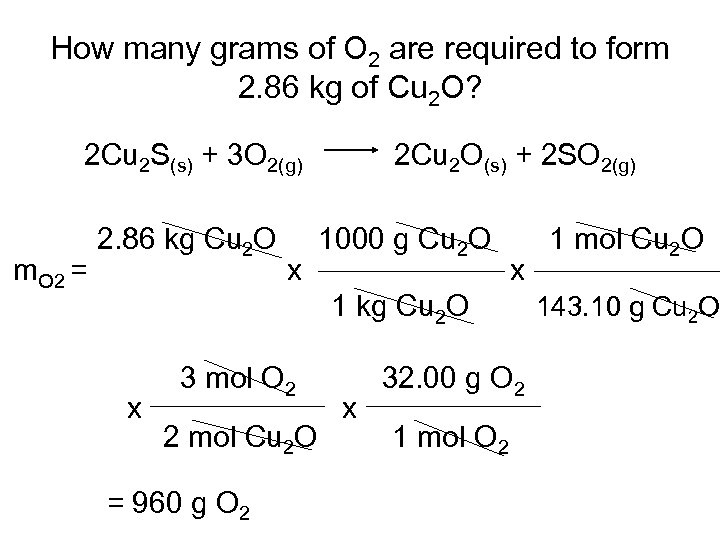 How many grams of O 2 are required to form 2. 86 kg of