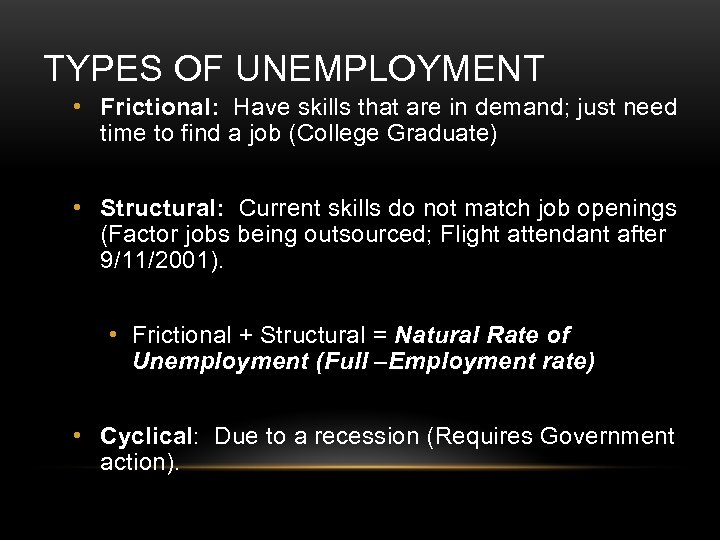 TYPES OF UNEMPLOYMENT • Frictional: Have skills that are in demand; just need time