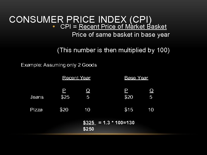 CONSUMER PRICE INDEX (CPI) • CPI = Recent Price of Market Basket Price of