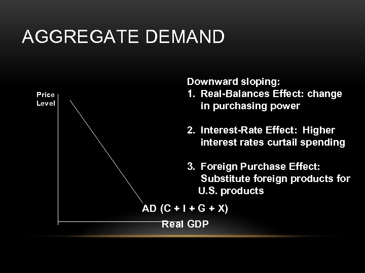 AGGREGATE DEMAND Price Level Downward sloping: 1. Real-Balances Effect: change in purchasing power 2.