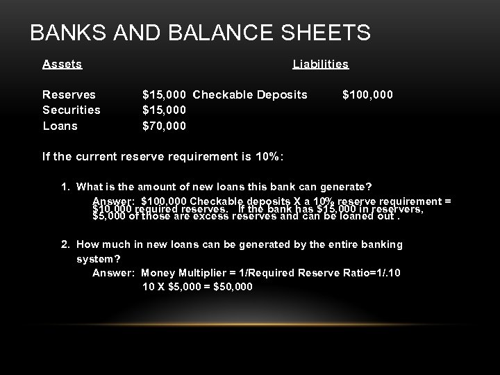 BANKS AND BALANCE SHEETS Assets Reserves Securities Loans Liabilities $15, 000 Checkable Deposits $15,